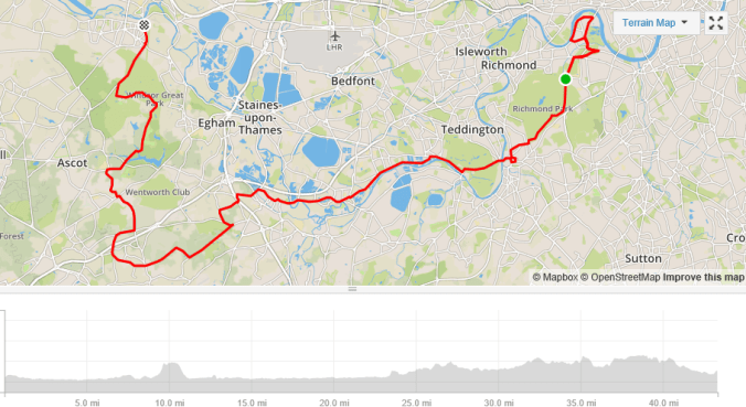 The route for the day - not too hilly!